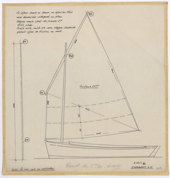 Illustration 4
