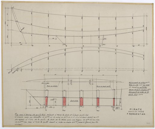 Illustration 3