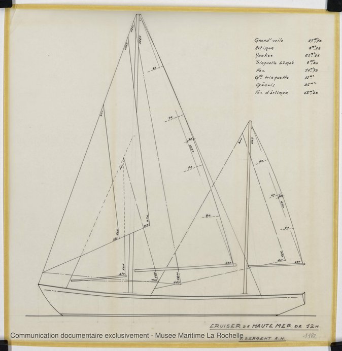Illustration 1