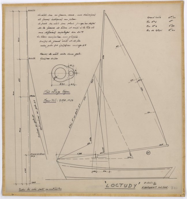Illustration 6