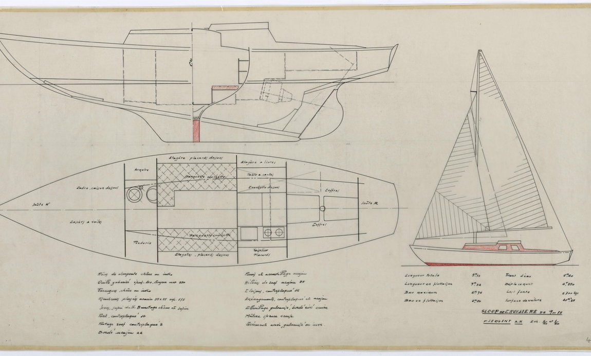 Illustration 1