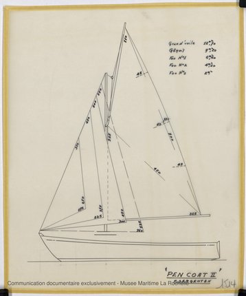 Illustration 3