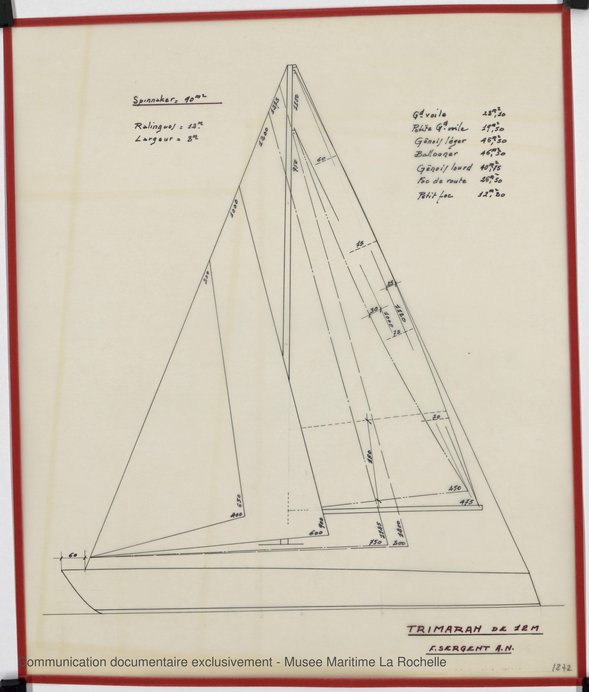 Illustration 1