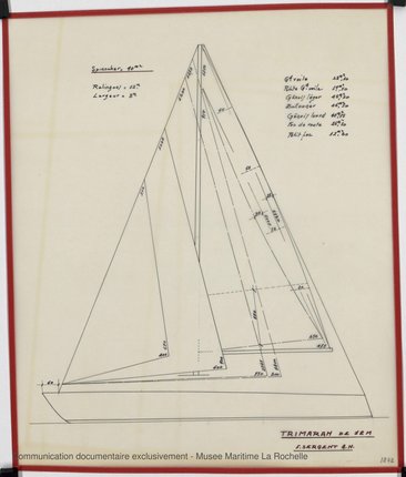 Illustration 1