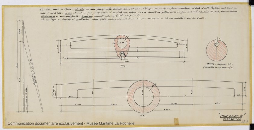 Illustration 5