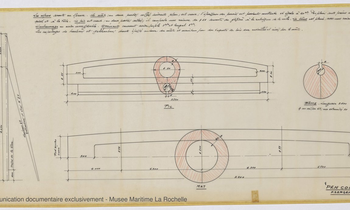 Illustration 5