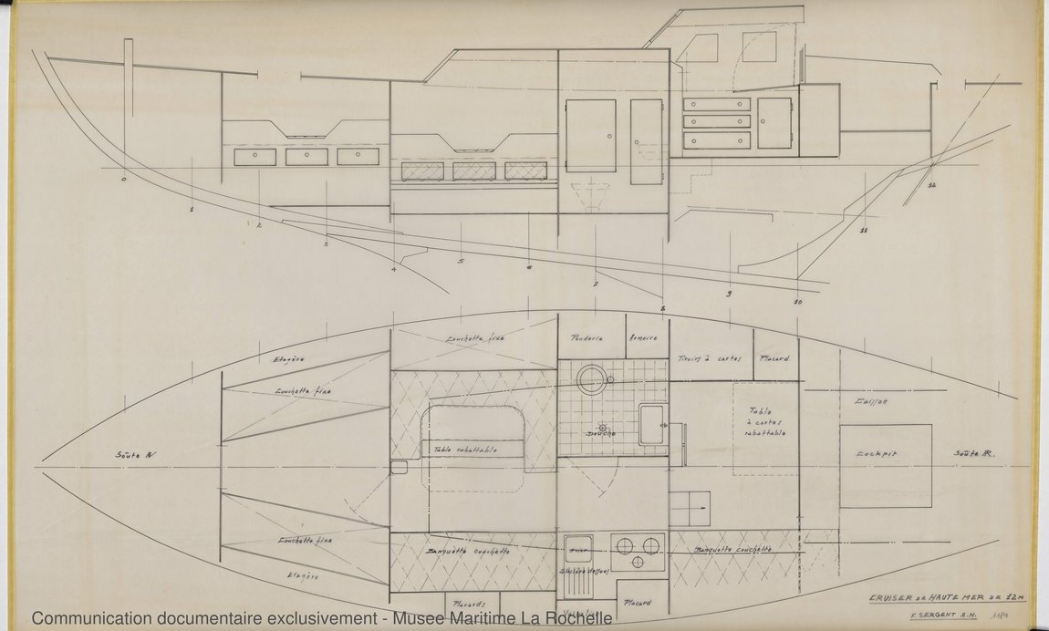 Illustration 4